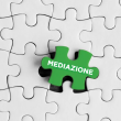 Corso aggiornamento mediatori: Il modello di mediazione della CAM